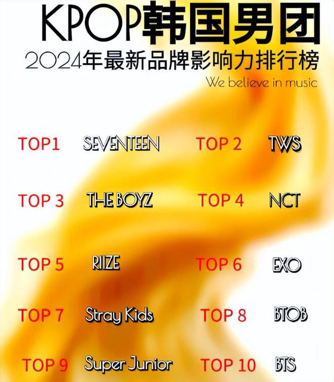 周鹤年“性交易”事件引罗生门，明日花绮罗紧急发文：我没有卖