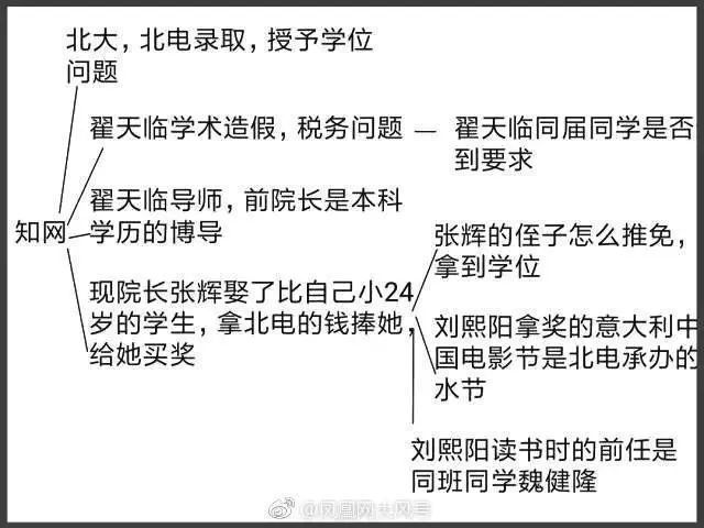 被央视除名，又一个女明星凉了