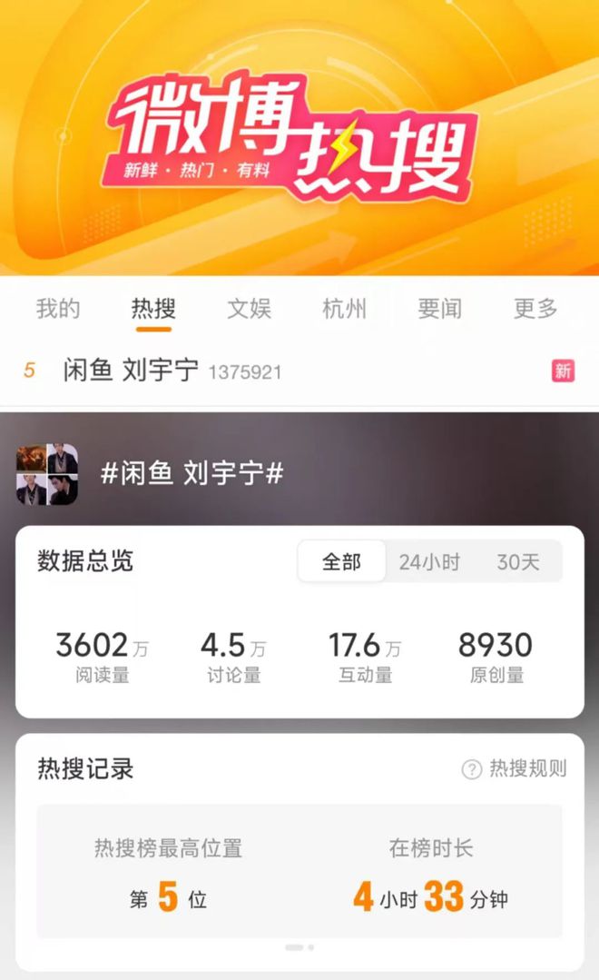 《书卷一梦》把穿书文挂闲鱼卖了："顶流"与“顶刘”的神奇缘分？