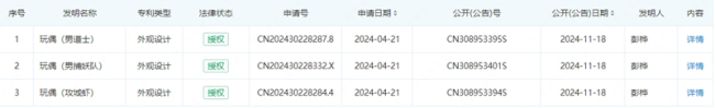 哪吒2出品方维权索赔100万 知识产权保护战打响
