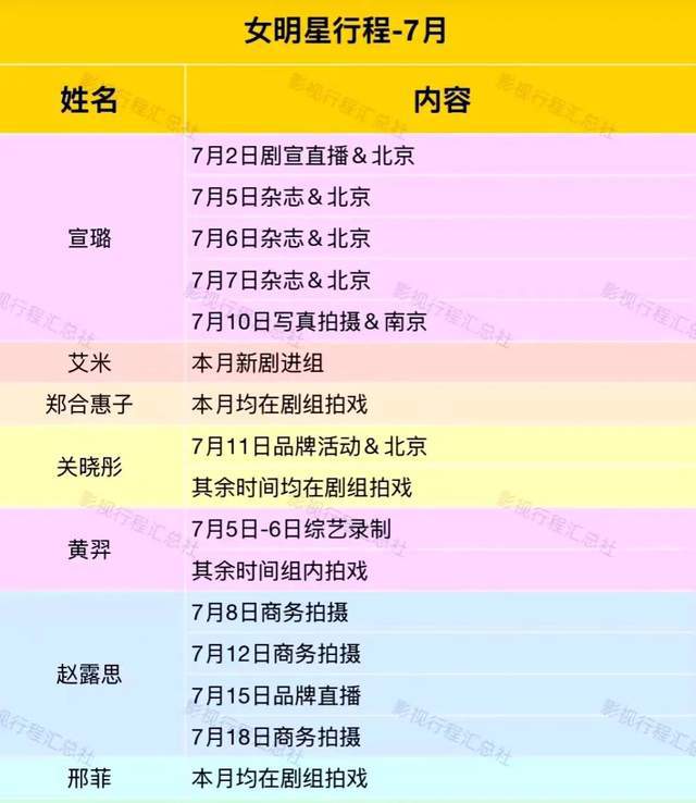 赵露思近况曝光处境尴尬，无戏可拍倒退做网红，被曝解约复出失败