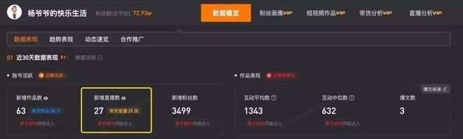 越描越黑！杨少华助理回应争议满是漏洞，去世4大疑点难解释清