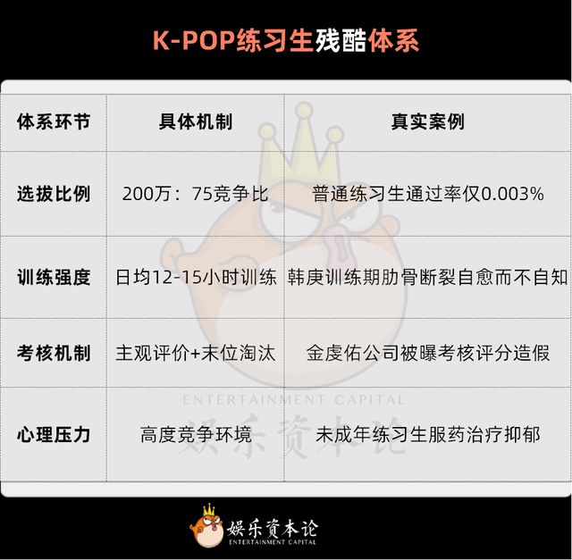 内娱星二代，已团灭