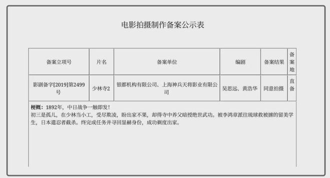 释永信塌房影响娱乐圈！多部少林寺作品烂尾搁浅，张纪中都被坑了