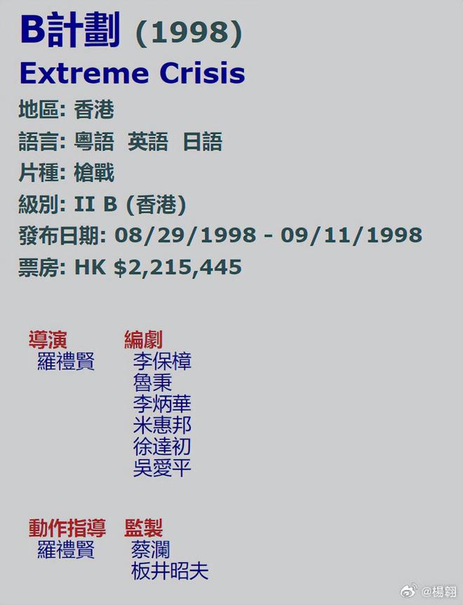 项立刚怂了！