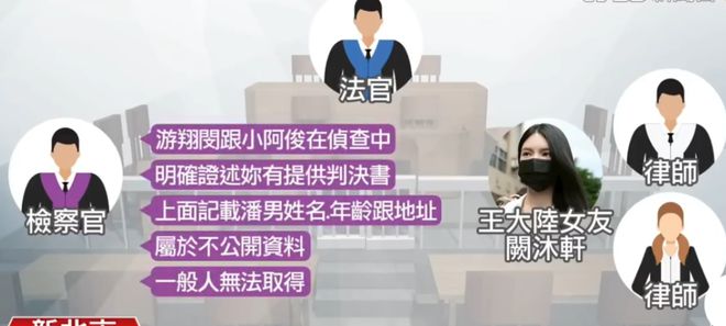 王大陆现身法院面颊憔悴，女友隐瞒案情被打脸，状态轻松不受影响