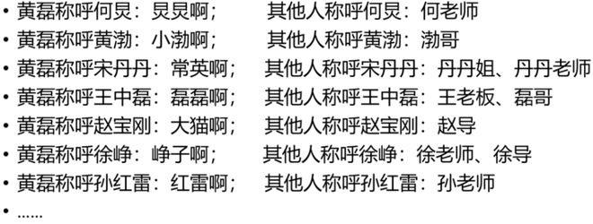 娱乐圈全面进入“Nepo baby”时代！黄多多和王诗龄是星二代天花板吗？