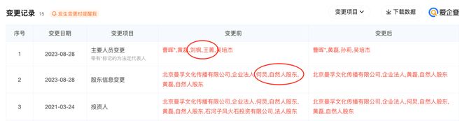 娱乐圈全面进入“Nepo baby”时代！黄多多和王诗龄是星二代天花板吗？