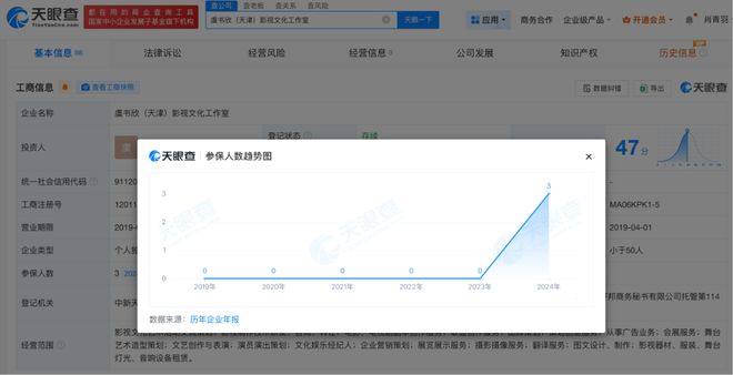 与虞书欣解约？华策影视这样回应