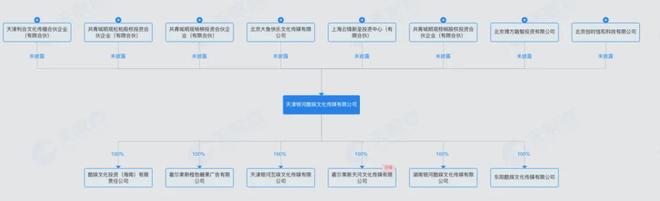 95后女星赵露思“怒怼”经纪公司，银河酷娱被指背景复杂
