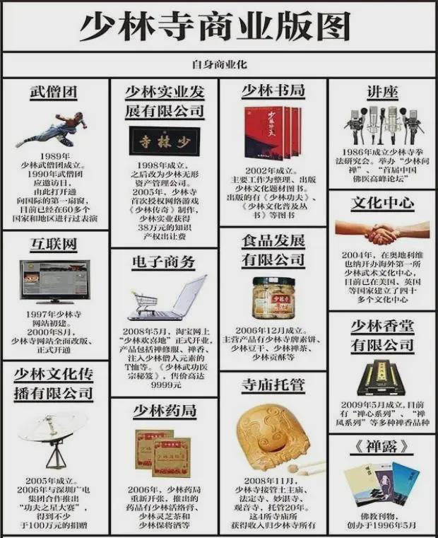 释永信塌房后，最先被牵连的竟是女明星的“黑丝短裙照”…