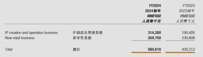宇树机器人给周杰伦伴舞？王兴兴也想勇闯娱乐圈