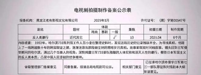 曝《731》难上映原因！剧情淡化罪恶洗白日本人，被质疑夹带私货