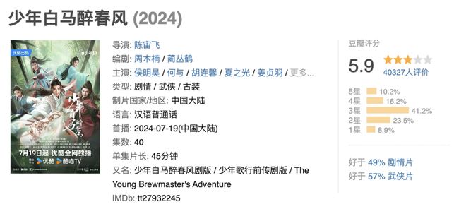 杨洋去油，初见成效