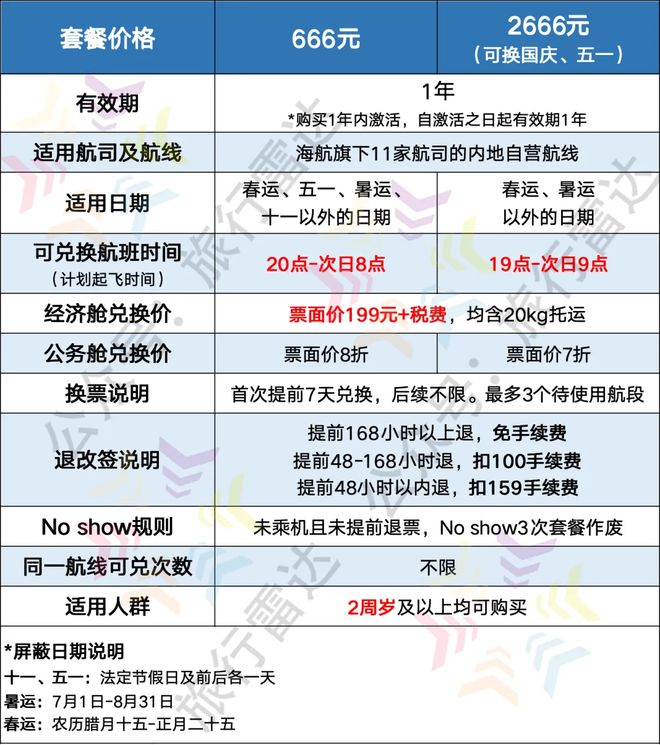 张元英穿超短裙为男子足球赛开球引粉丝抗议，“C罗穿成这样也进不了球”