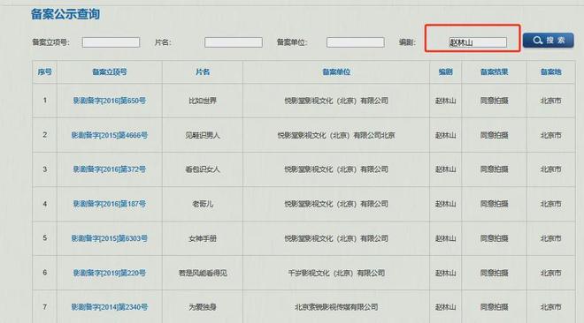《731》风波升级！原编剧放弃署名，导演赵林山自曝拿龙标疑造假