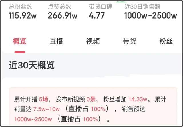33岁叶珂真实状态曝光！眼袋细纹遮不住，医美后遗症好明显