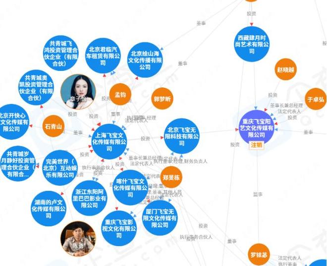 上热搜最多的短剧演员？黑红背后的舆论战与资本局！