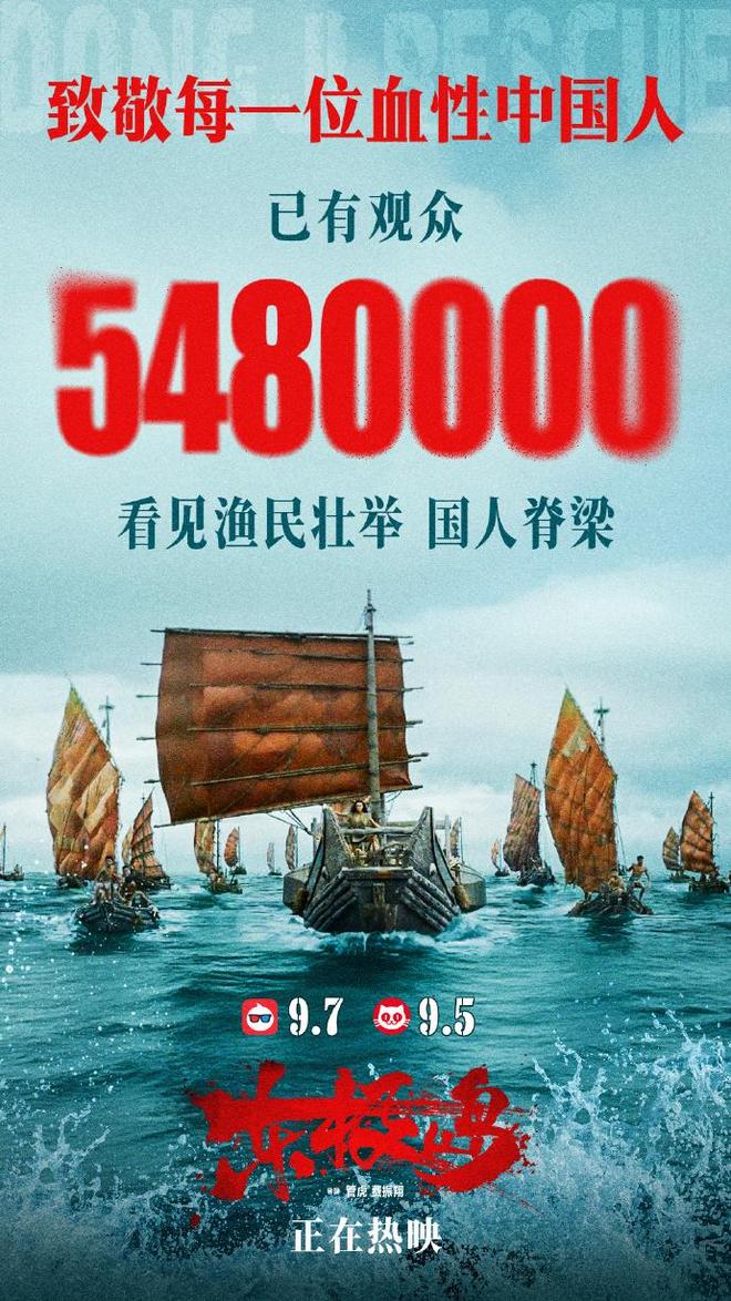 东极岛高开低走，浪浪山难超越哪吒2，8月电影不温不火为哪般？