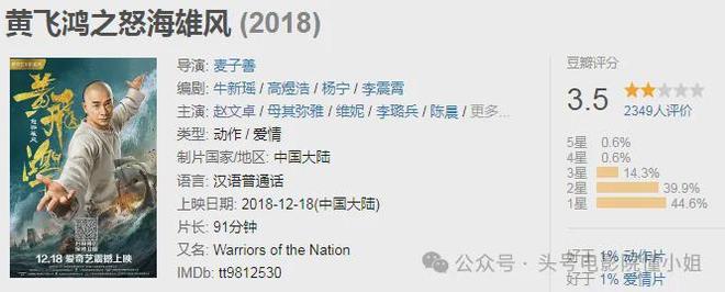 王晶谈赵文卓梅艳芳分手：不当小狼狗！李连杰接班人，已无戏可拍