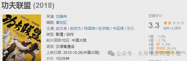 王晶谈赵文卓梅艳芳分手：不当小狼狗！李连杰接班人，已无戏可拍