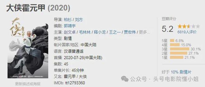 王晶谈赵文卓梅艳芳分手：不当小狼狗！李连杰接班人，已无戏可拍
