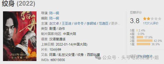 王晶谈赵文卓梅艳芳分手：不当小狼狗！李连杰接班人，已无戏可拍