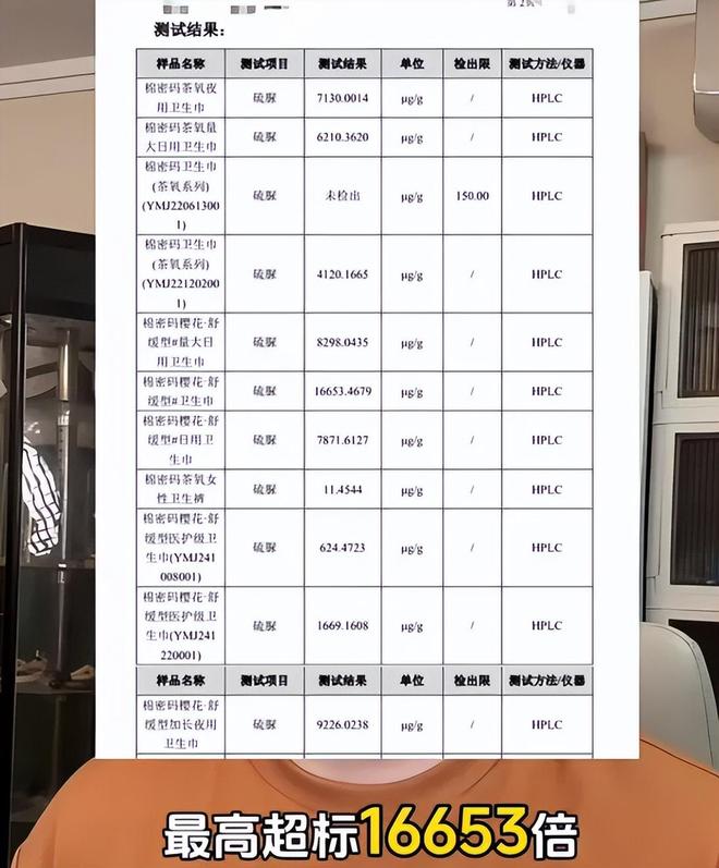 辛巴退播难平众怒！打假博主内涵其装病，此前已五次宣布退播