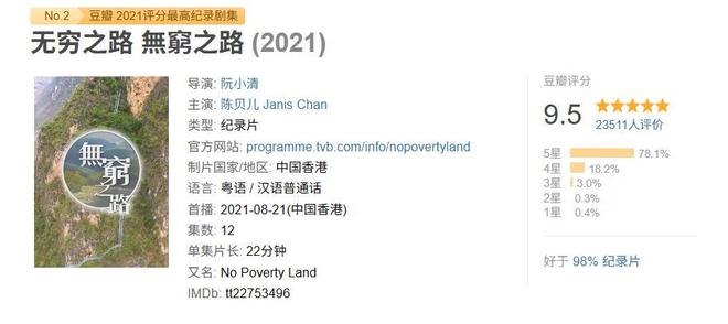 43岁豪门阔太，离婚后拍纪录片，被选为感动中国十大人物