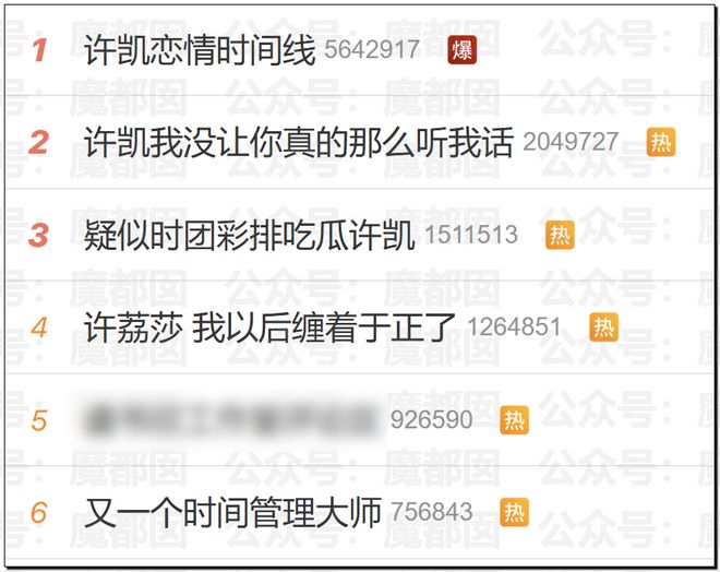 震惊！顶流男星被人气小花爆出轨+和新人开房+私密视频流出