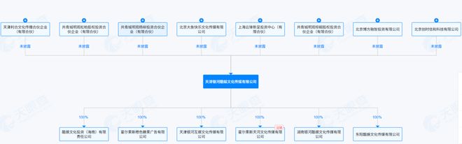 “深感震惊和突然”！赵露思经纪公司回应
