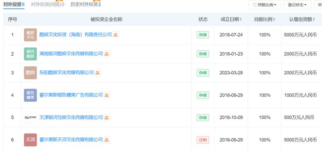 “深感震惊和突然”！赵露思经纪公司回应