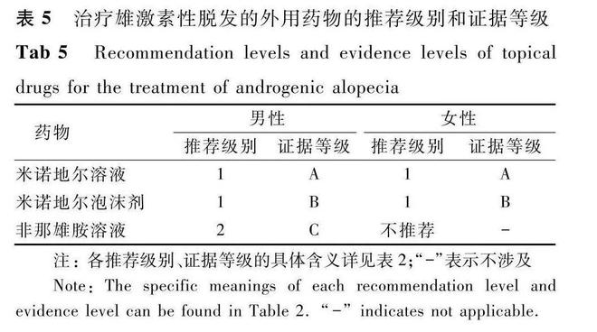 不是，杨幂生万物里这发量真的吗？原来亿万影后也会落魄至此...