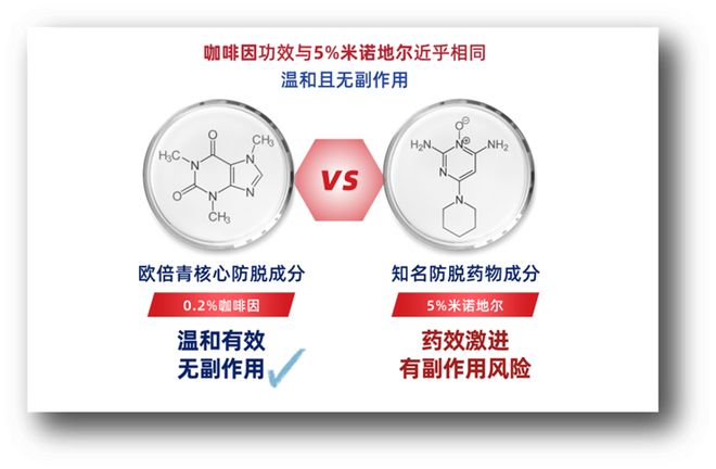 不是，杨幂生万物里这发量真的吗？原来亿万影后也会落魄至此...