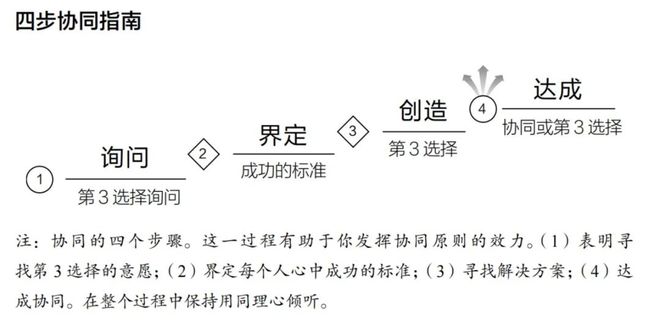 12岁的孩子想去韩国做练习生，该尊重还是阻止？