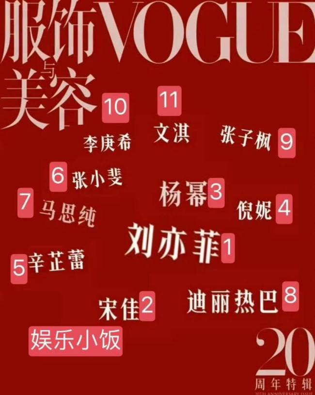 VOGUE十周年vs二十周年群封 女性力量引爆热议