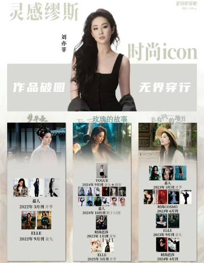 VOGUE十周年vs二十周年群封 女性力量引爆热议
