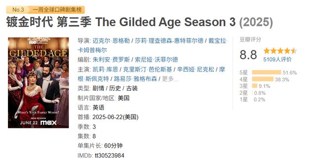 终于收官了，差一点点9分