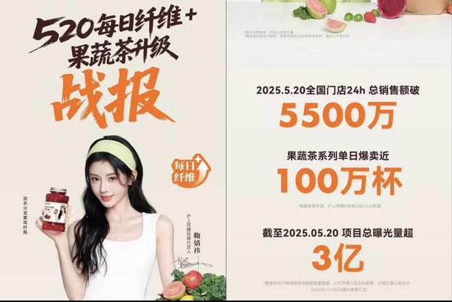 带货力排行榜：从肖战、成毅到孙颖莎、王楚钦，谁是当下真顶流？