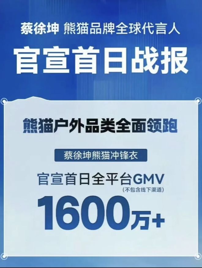 带货力排行榜：从肖战、成毅到孙颖莎、王楚钦，谁是当下真顶流？