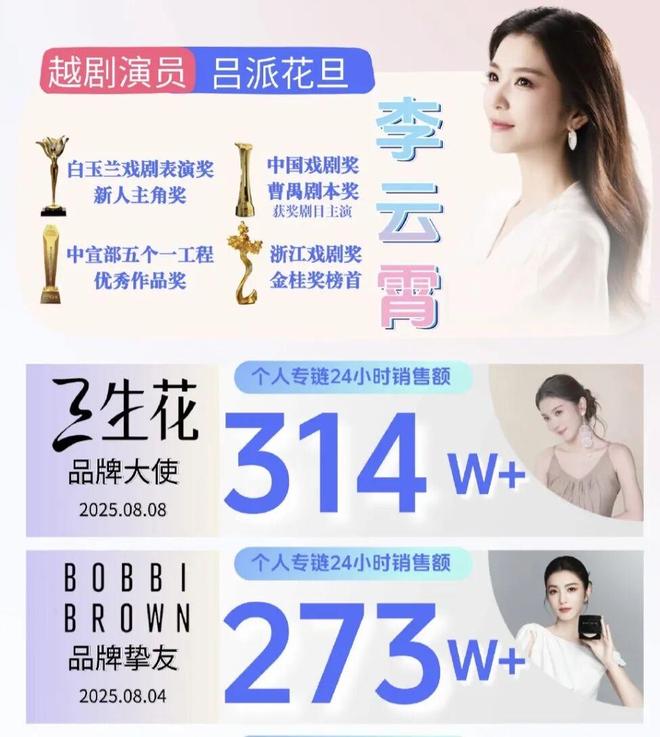 带货力排行榜：从肖战、成毅到孙颖莎、王楚钦，谁是当下真顶流？