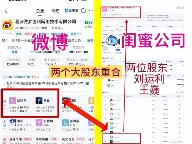 虞书欣闺蜜发声翻车！公司与热搜平台股东重合，操纵舆论手段被扒