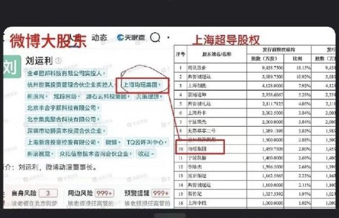 虞书欣闺蜜发声翻车！公司与热搜平台股东重合，操纵舆论手段被扒