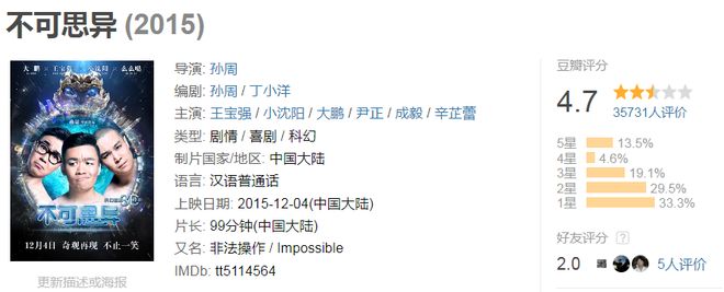 辛芷蕾刚拿影后，就摊上事了？