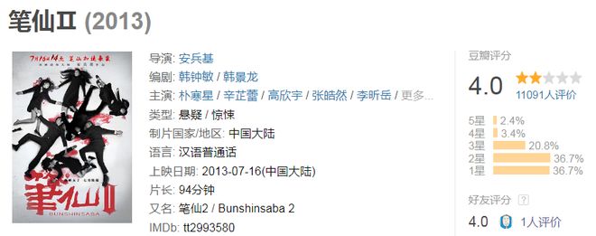 辛芷蕾刚拿影后，就摊上事了？