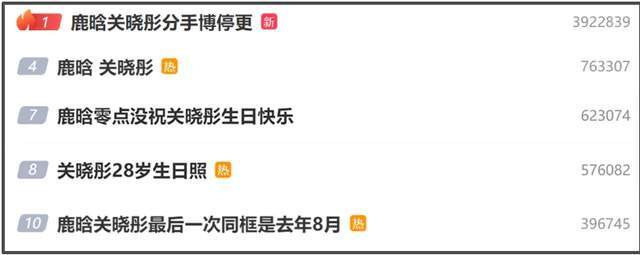 鹿晗关晓彤分手闹了快一年！被骂过度占用公众资源，网友呼吁官宣