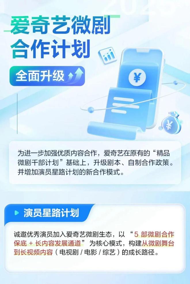 爱奇艺VS红果，短剧演员该抱哪条“大腿”？
