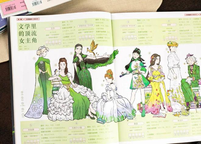 15岁王诗龄亮相英国王室聚会，网友：李湘的富养剧本赢麻了