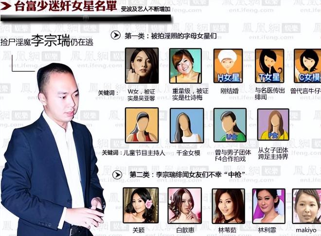 被指控性侵江祖平，龚益霆拘捕后交100万保释，仅一天就“自由”