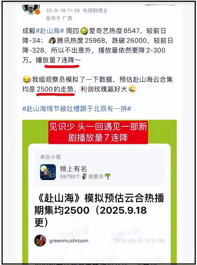 《赴山海》被多家官媒点名！成毅能力被质疑，呼吁明星不得灌水